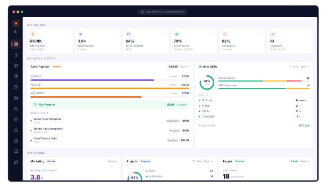 Klereti Dashboard